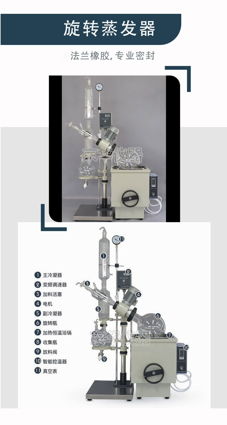 我廠生產(chǎn)的RE-1020旋轉蒸發(fā)儀的優(yōu)點以及日常維護事項